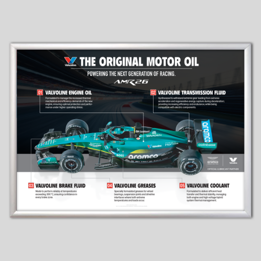 Picture of Aston Martin F1 Poster Horizontal 01